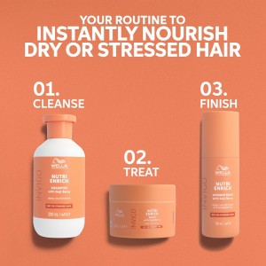 Wella Invigo ENRICH  maitinanti plaukų kaukė, 150ml