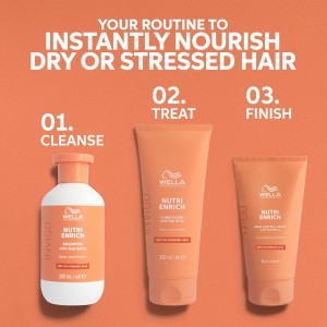 Wella Invigo ENRICH maitinantis kondicionierius, 1000ml